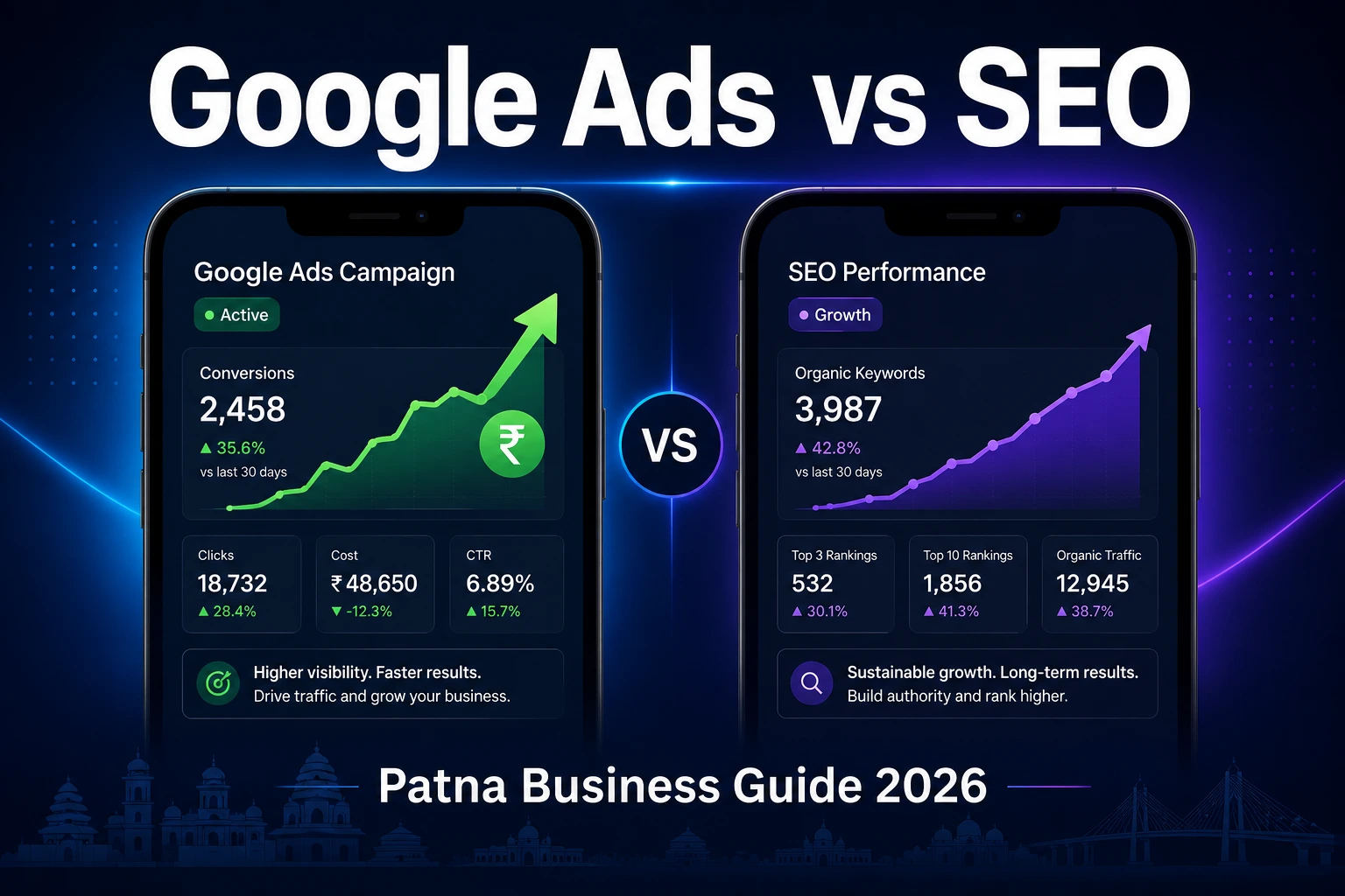 Google Ads vs SEO which is better for your business growth explain by best digital marketing company in patna