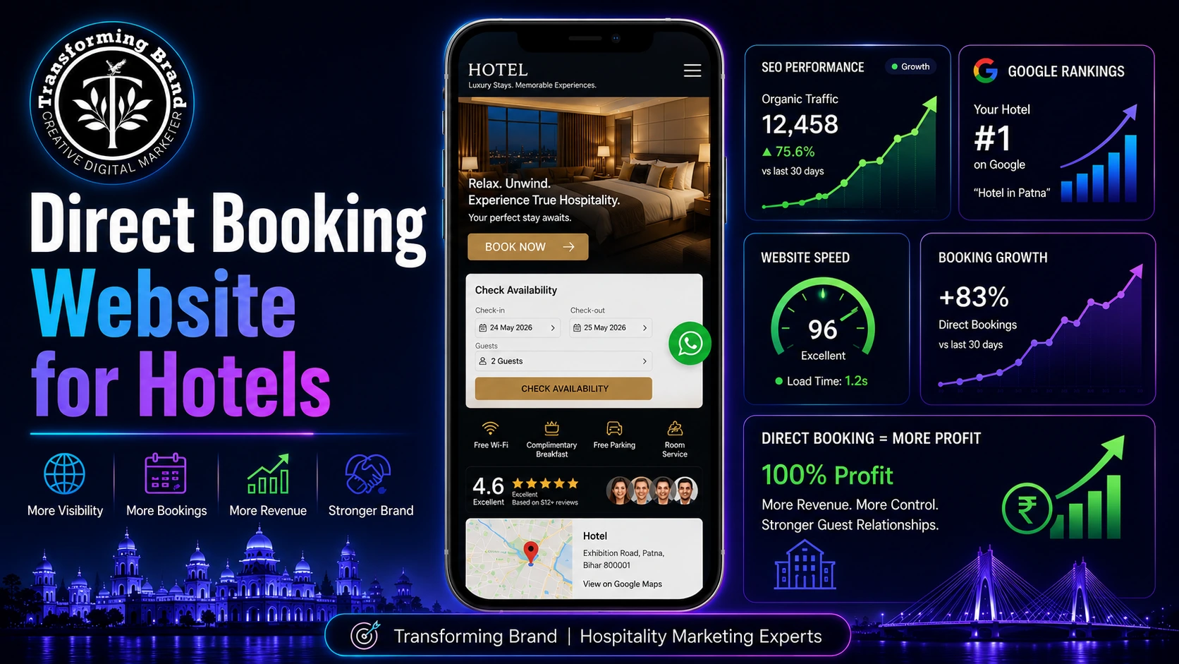 website development company in Patna hotel booking website