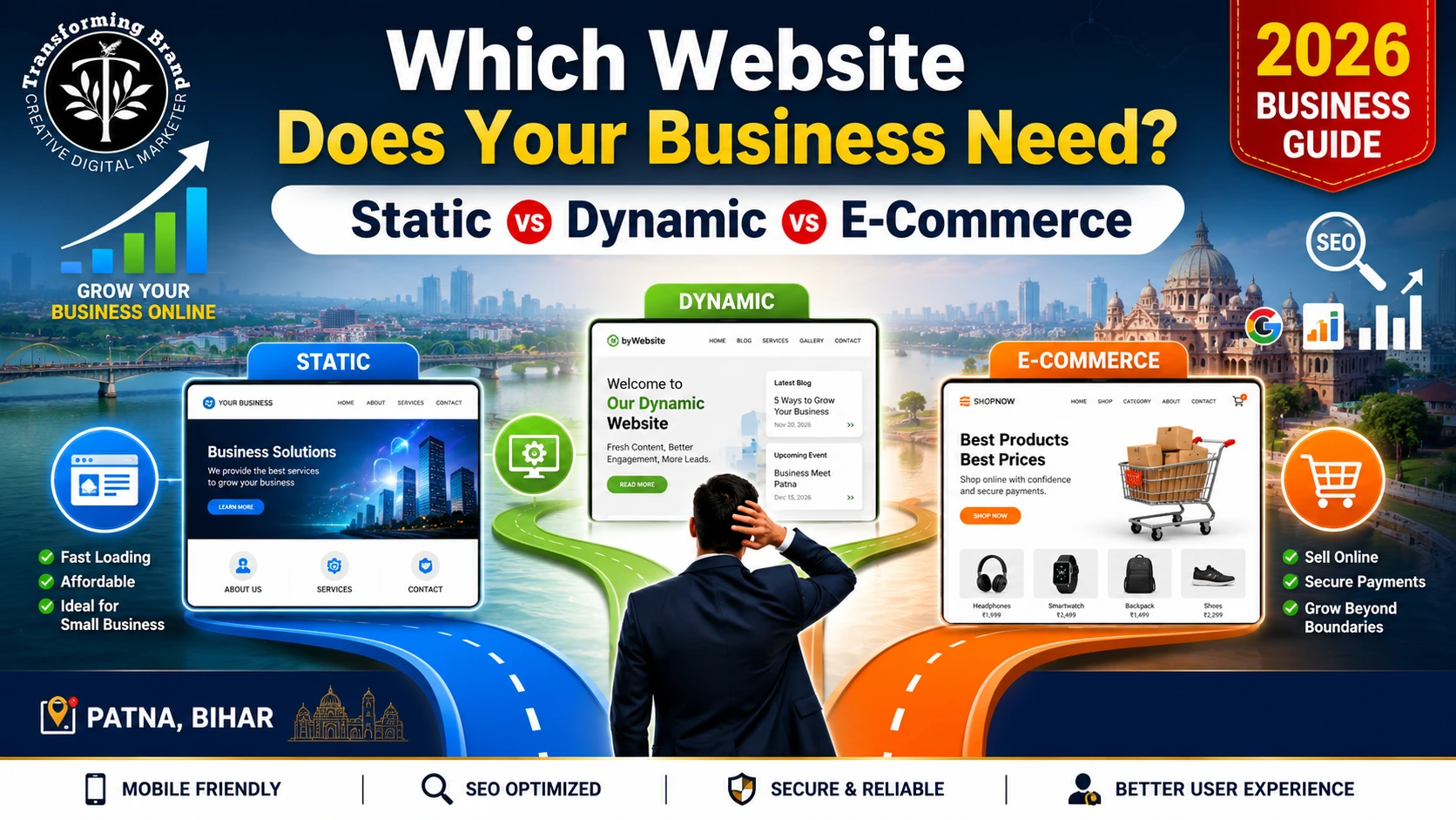 How a Website Development Company Helps Bihar Businesses Choose the Right Website in 2026