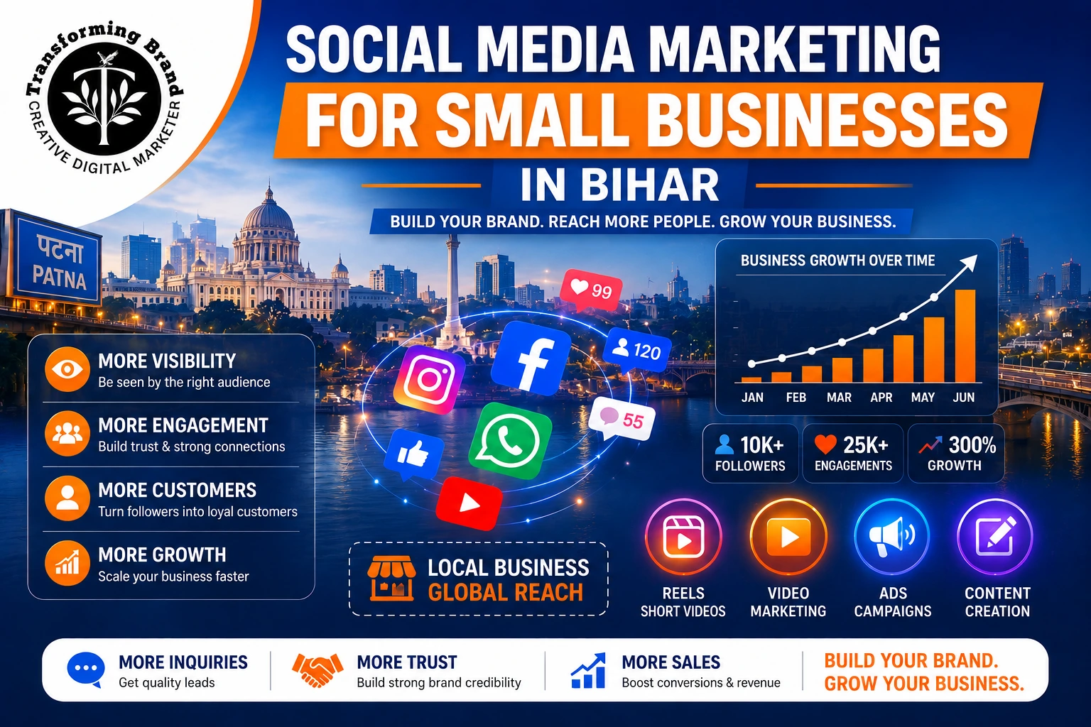 Social Media Marketing for Small Businesses in Bihar — Where to Start and What to Post